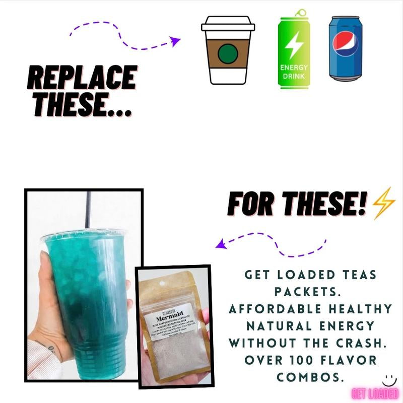 Loaded Tea-At Home Flavor Pack-Powered Caffeinated Beverage Mix-Loaded Tea-Drink-Package-Energy Powder Beverage-55 Flavors Caffeine Convenience
